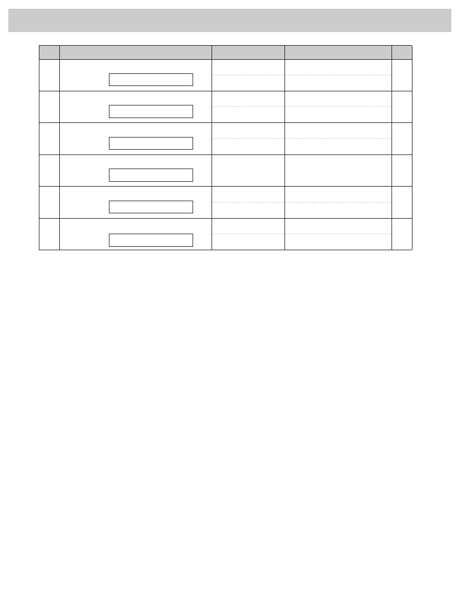 Features summary | Panasonic KX-FM106 User Manual | Page 146 / 148