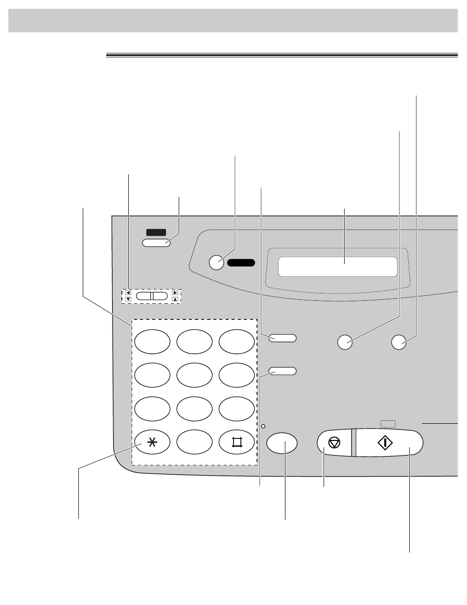 Finding the controls location | Panasonic KX-FM106 User Manual | Page 18 / 148