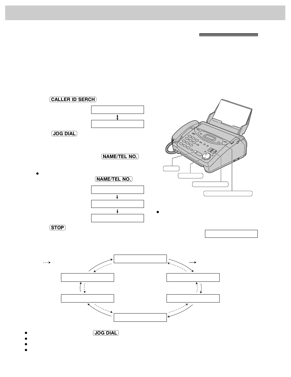 Panasonic KX-FM106 User Manual | Page 40 / 148