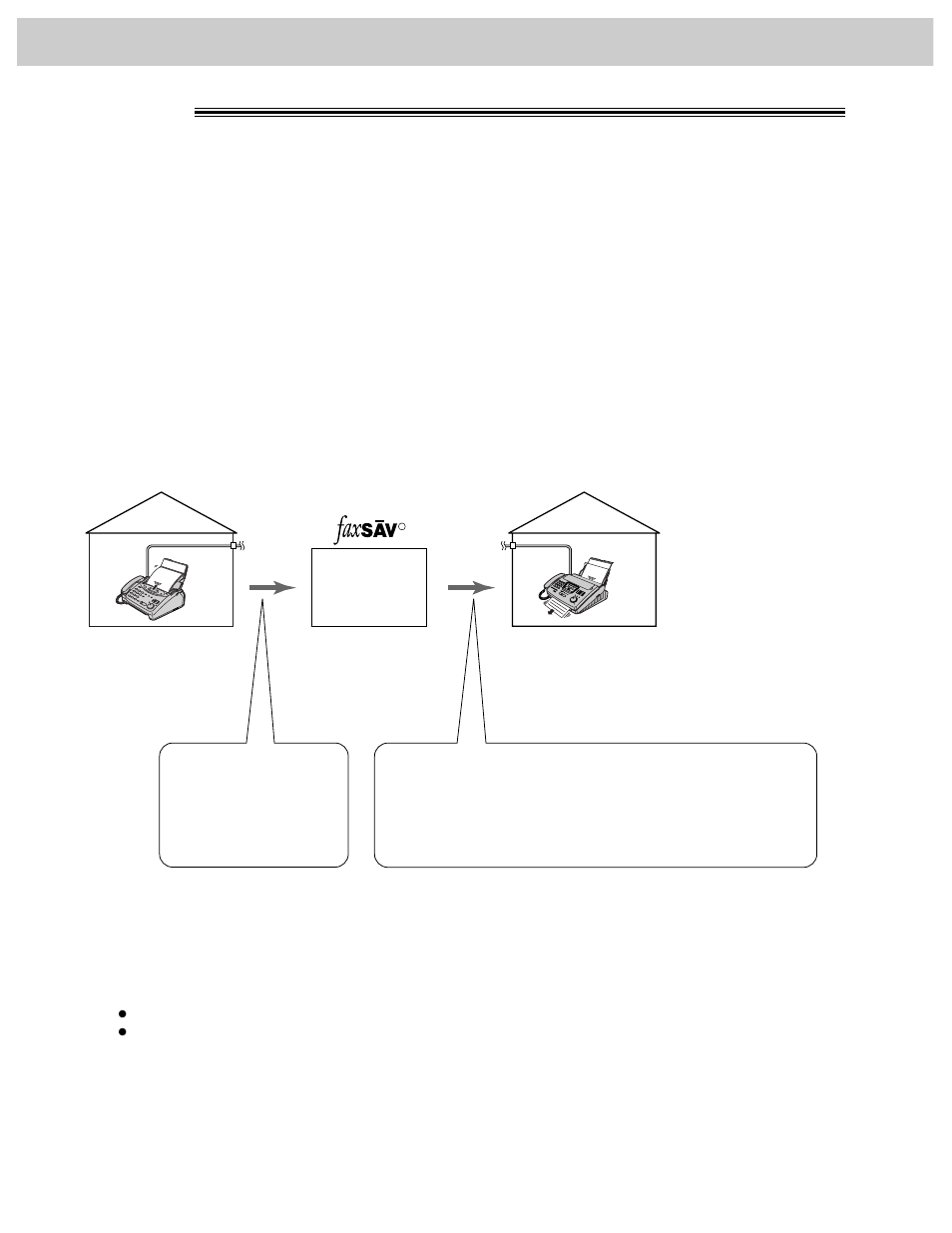 Sending faxes iq-fax | Panasonic KX-FM106 User Manual | Page 50 / 148