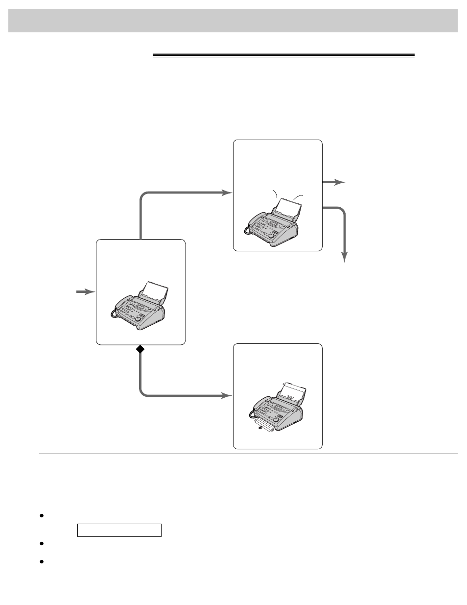 Receiving faxes tel/fax mode | Panasonic KX-FM106 User Manual | Page 72 / 148