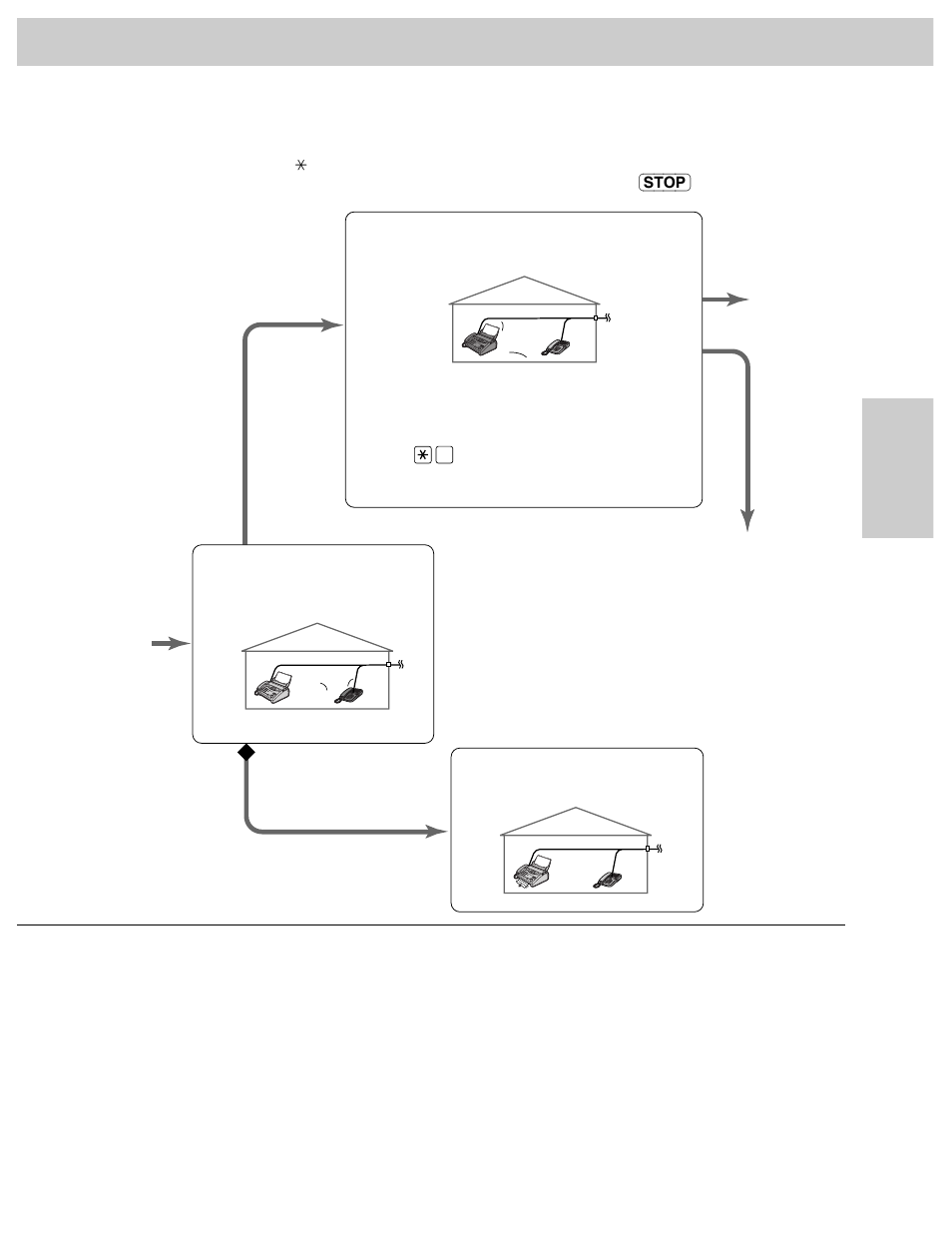 Receiving faxes | Panasonic KX-FM106 User Manual | Page 73 / 148