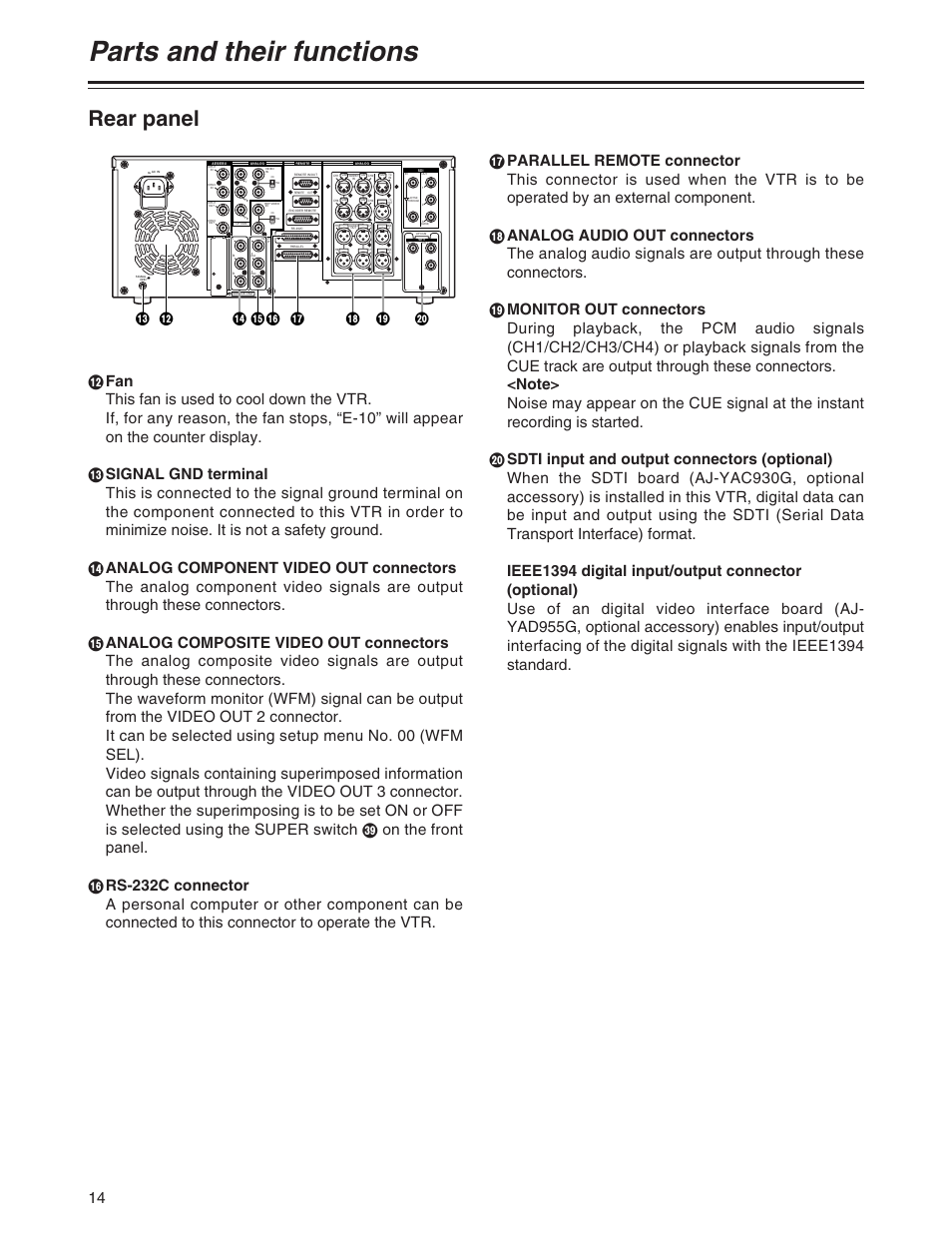 Parts and their functions, Rear panel, A = > ? b d c | Panasonic AJ-SD930BP User Manual | Page 14 / 80