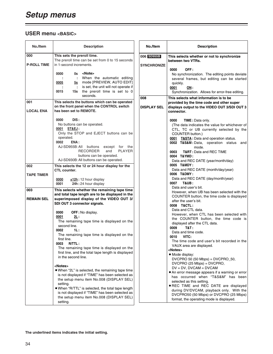 Setup menus, User menu | Panasonic AJ-SD930BP User Manual | Page 34 / 80