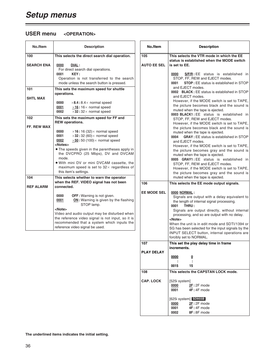Setup menus, User menu | Panasonic AJ-SD930BP User Manual | Page 36 / 80