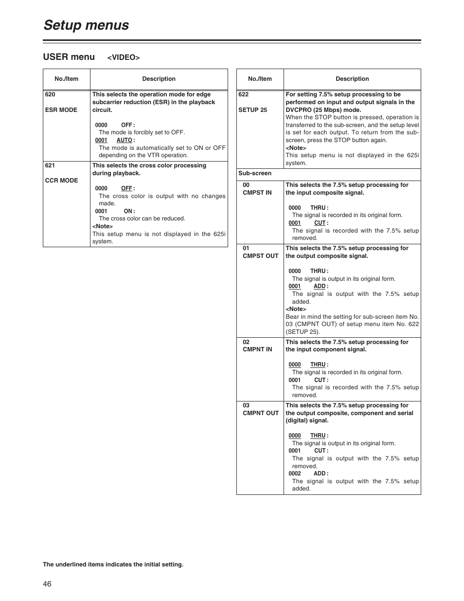 Setup menus, User menu | Panasonic AJ-SD930BP User Manual | Page 46 / 80