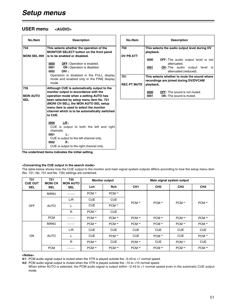 Setup menus, User menu, Audio | Panasonic AJ-SD930BP User Manual | Page 51 / 80