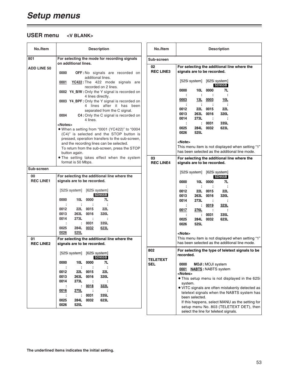 Setup menus, User menu | Panasonic AJ-SD930BP User Manual | Page 53 / 80