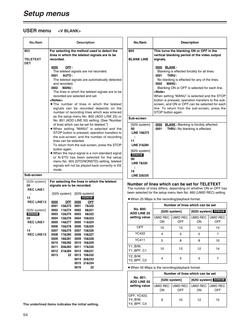 Setup menus, User menu | Panasonic AJ-SD930BP User Manual | Page 54 / 80