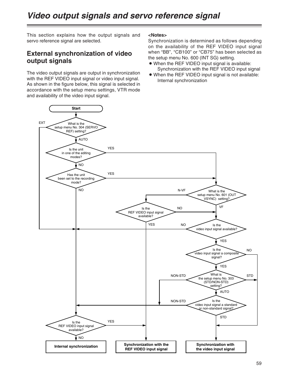 Video output signals and servo reference signal, External synchronization of video output signals | Panasonic AJ-SD930BP User Manual | Page 59 / 80