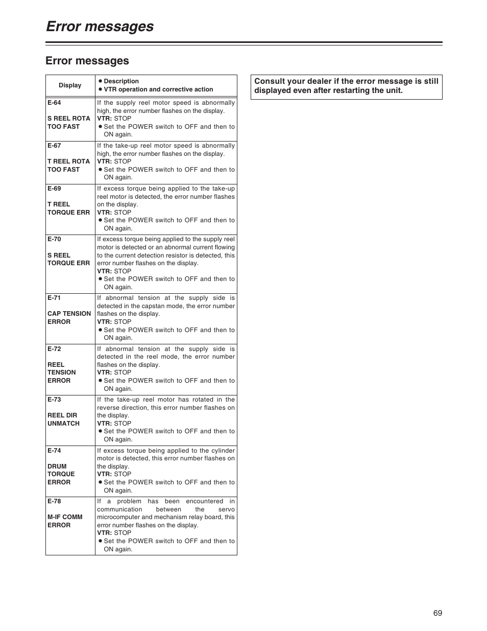 Error messages | Panasonic AJ-SD930BP User Manual | Page 69 / 80