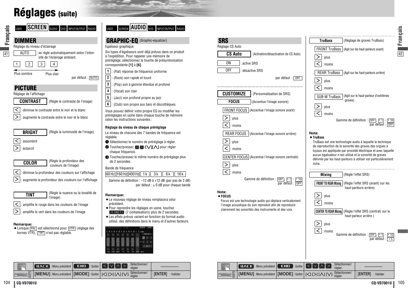 Réglages, Suite), Dimmer | Picture, Graphic-eq, Français, Audio, Screen | Panasonic CQ-VD7001U User Manual | Page 53 / 93