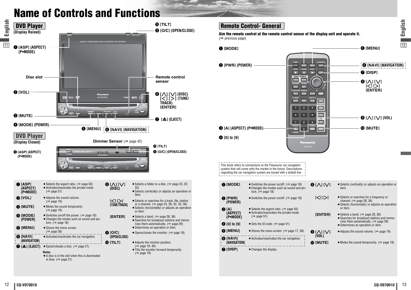 Name of controls and functions, Text, English | Dvd player, Remote control- general | Panasonic CQ-VD7001U User Manual | Page 7 / 93