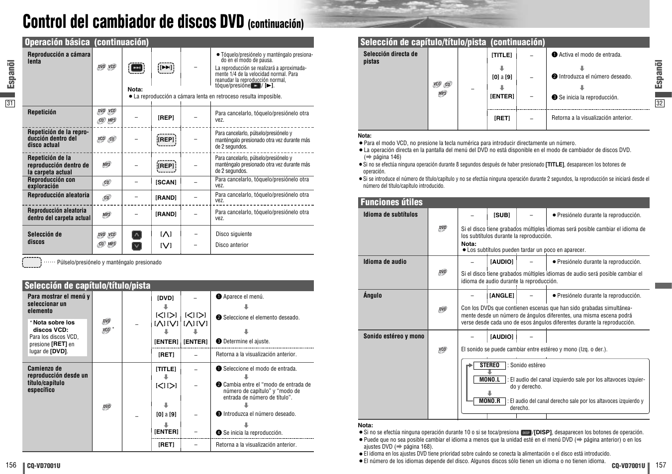 Control del cambiador de discos dvd, Continuación), Espanõl | Funciones útiles, Selección de capítulo/título/pista, Operación básica (continuación), Selección de capítulo/título/pista (continuación) | Panasonic CQ-VD7001U User Manual | Page 79 / 93