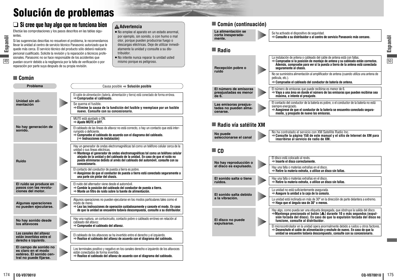 Solucion de problemas, Solución de problemas, Si cree que hay algo que no funciona bien | Espanõl, Espanõl ■ común | Panasonic CQ-VD7001U User Manual | Page 88 / 93