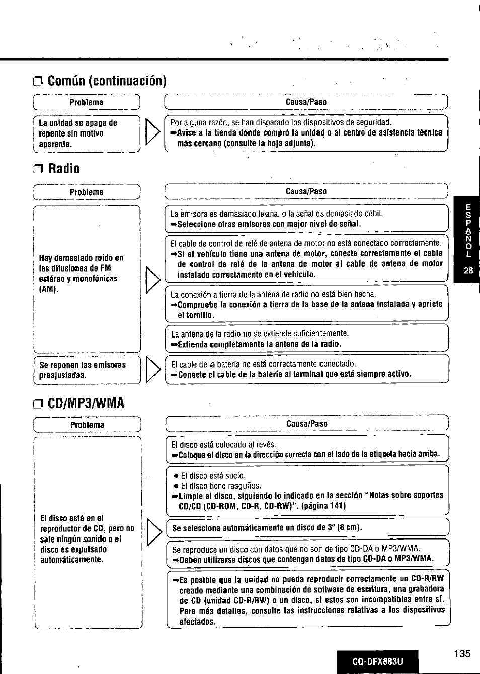 Común (continuación), Radio, Cd/mp3/wma | Común (continuación) c | Panasonic CQ-DFX883U User Manual | Page 135 / 156