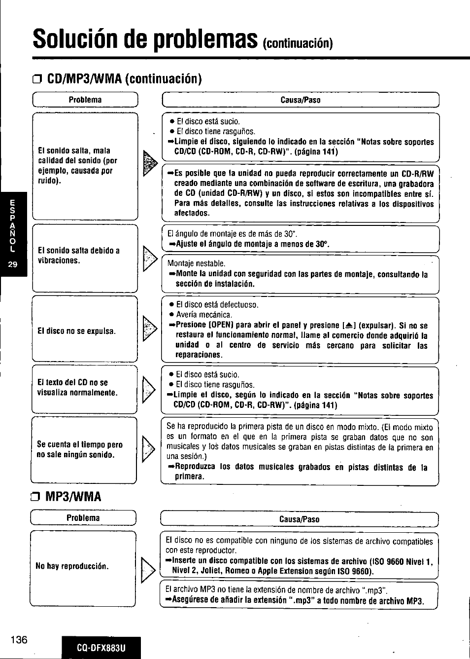 Cd/mp3/wma (continuación), Mp3/wma, Solución de problemas | Cd/mp3/wma (continuación) r, Continuación) | Panasonic CQ-DFX883U User Manual | Page 136 / 156