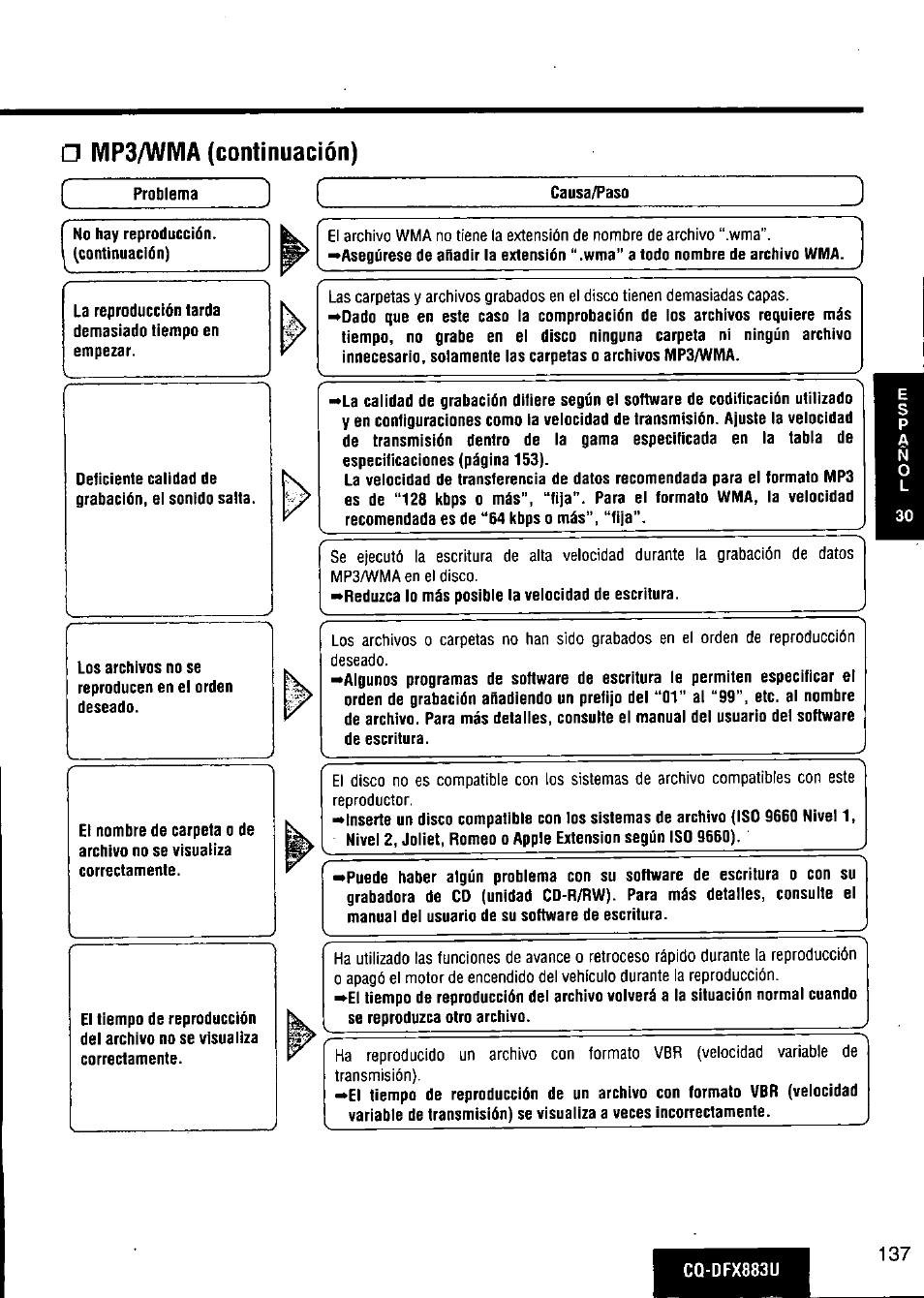 Mp3/wma (continuación) | Panasonic CQ-DFX883U User Manual | Page 137 / 156