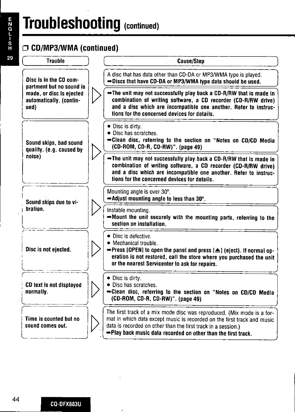 Cd/mp3/wma (continued), Troubleshooting (continued) | Panasonic CQ-DFX883U User Manual | Page 44 / 156