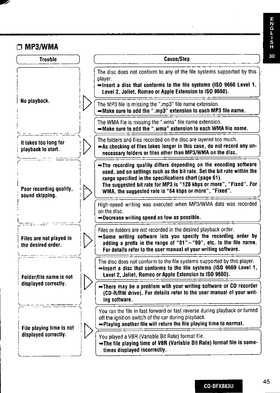 Mp3/wma | Panasonic CQ-DFX883U User Manual | Page 45 / 156