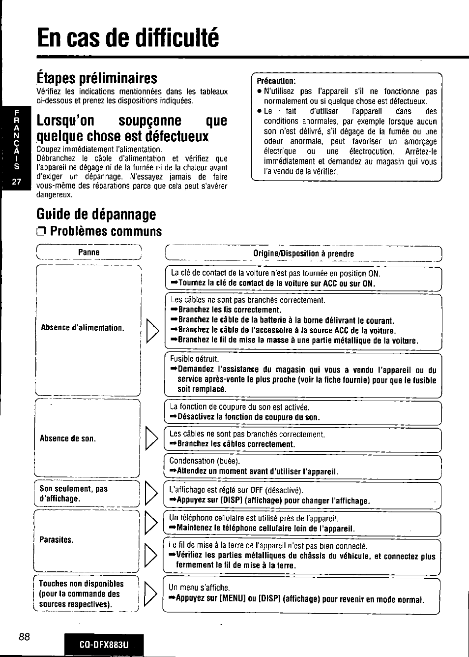 Étapes préliminaires, Guide de dépannage, Problèmes communs | En cas de difficulté | Panasonic CQ-DFX883U User Manual | Page 88 / 156