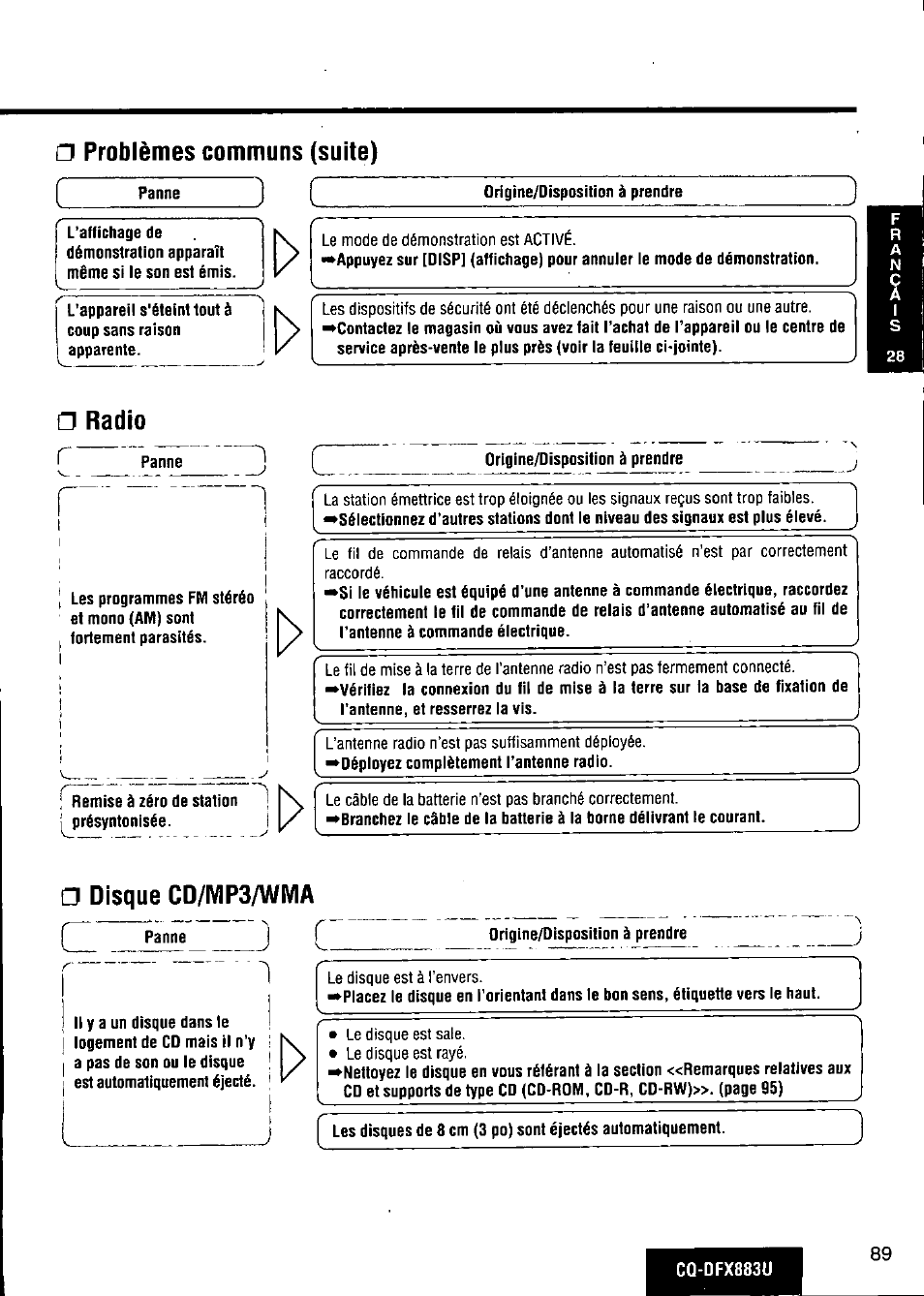 Problèmes communs (suite), Radio, Disque cd/mp3/wma | Panasonic CQ-DFX883U User Manual | Page 89 / 156