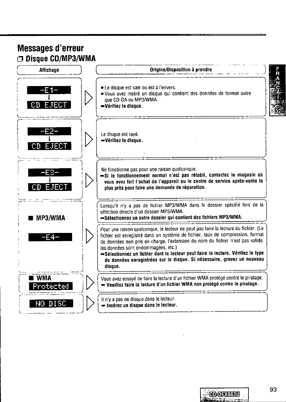 Messages d’erreur, O disque cd/mp3/wma, Cd eject | Protected | Panasonic CQ-DFX883U User Manual | Page 93 / 156