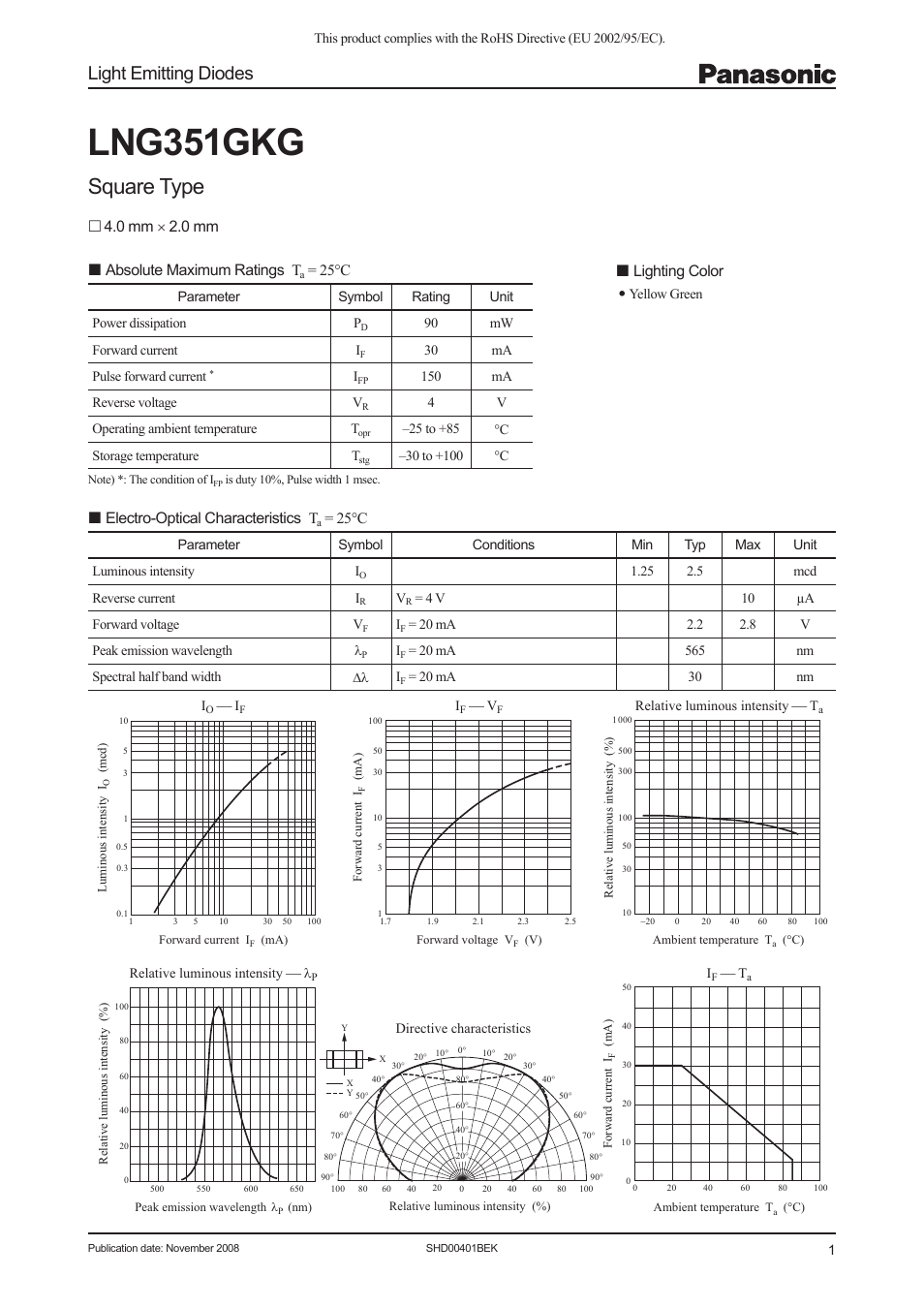 Panasonic LNG351GKG User Manual | 3 pages