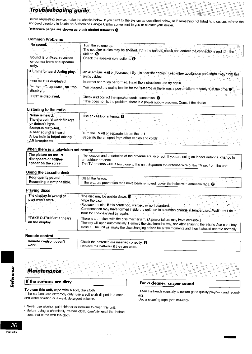 Panasonic SC- AK54 User Manual | Page 30 / 32