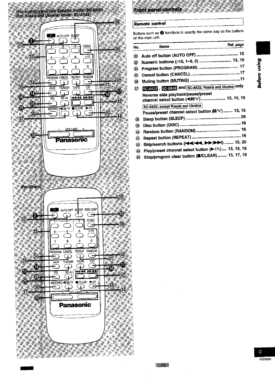 Km., l!*al, A o a, Panasonic | Lo q q cd, D cd cd cd, D cd cd cb, Q cdlo~a, Q cp q c3, Q cp cp (3, O cd cd | Panasonic SC- AK54 User Manual | Page 9 / 32