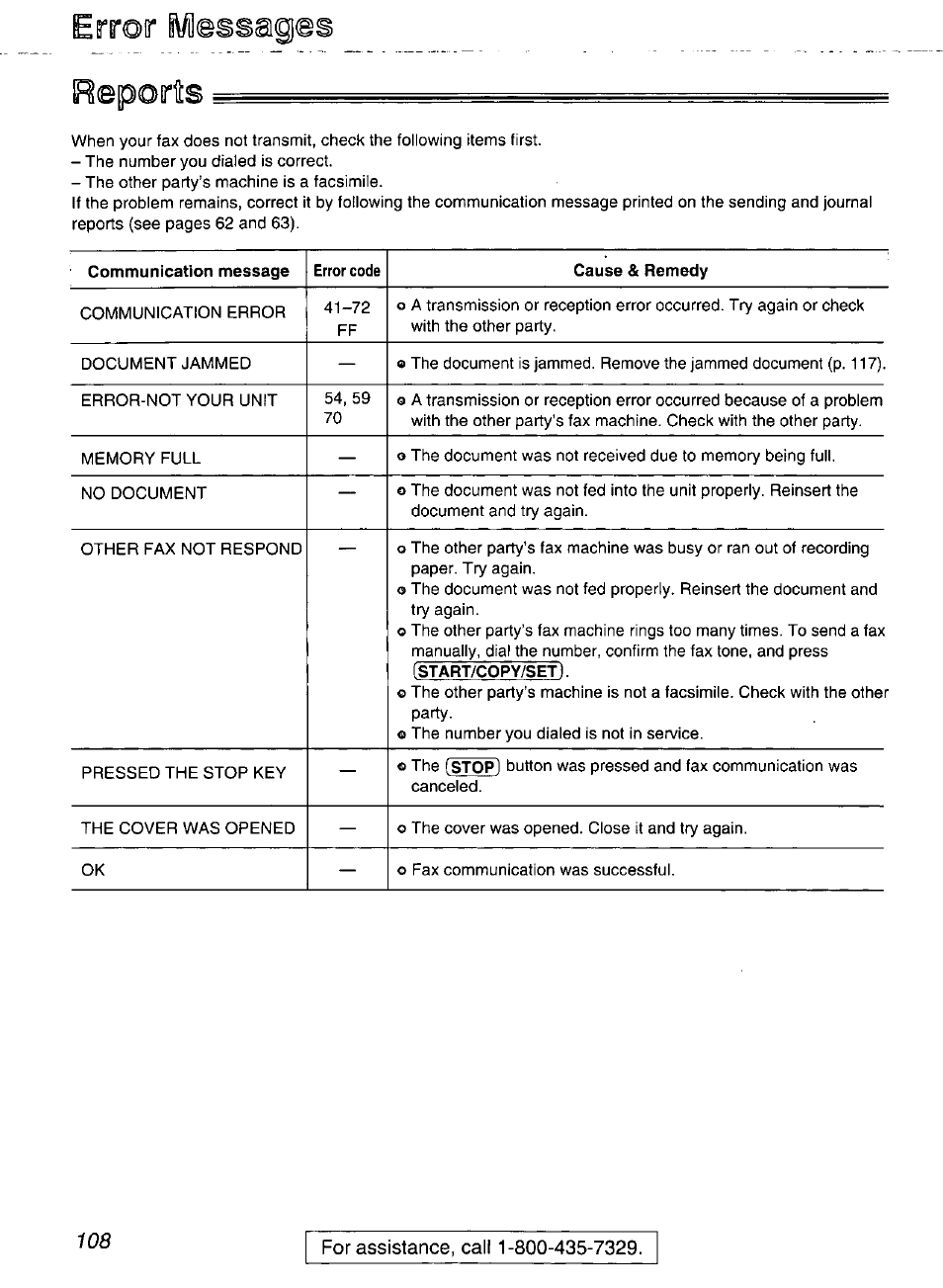 Iessag@i reports | Panasonic Compact Plain Paper FAX KX-FP270 User Manual | Page 108 / 144