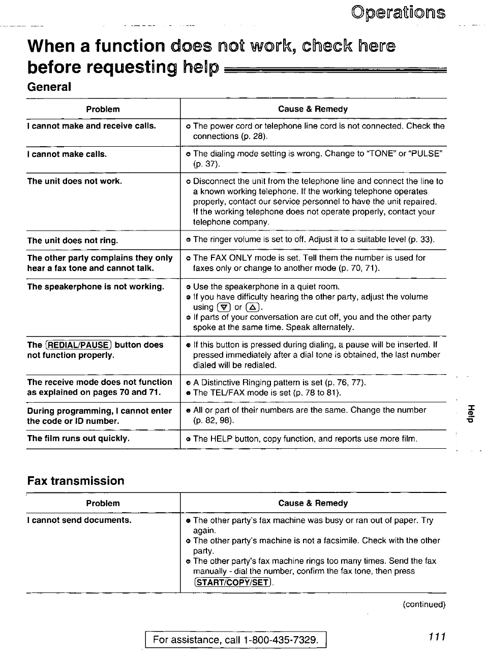 When a function does before requesting help, General, Fax transmission | Does, Help, When a function, Before requesting | Panasonic Compact Plain Paper FAX KX-FP270 User Manual | Page 111 / 144