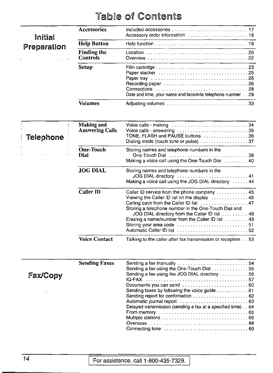 Table of cootenilis, Telephone, Fax/copy | Panasonic Compact Plain Paper FAX KX-FP270 User Manual | Page 14 / 144