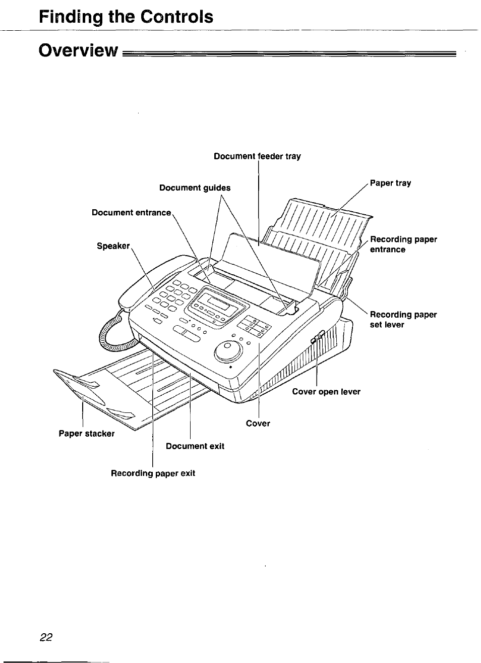 Finding the controls | Panasonic Compact Plain Paper FAX KX-FP270 User Manual | Page 22 / 144