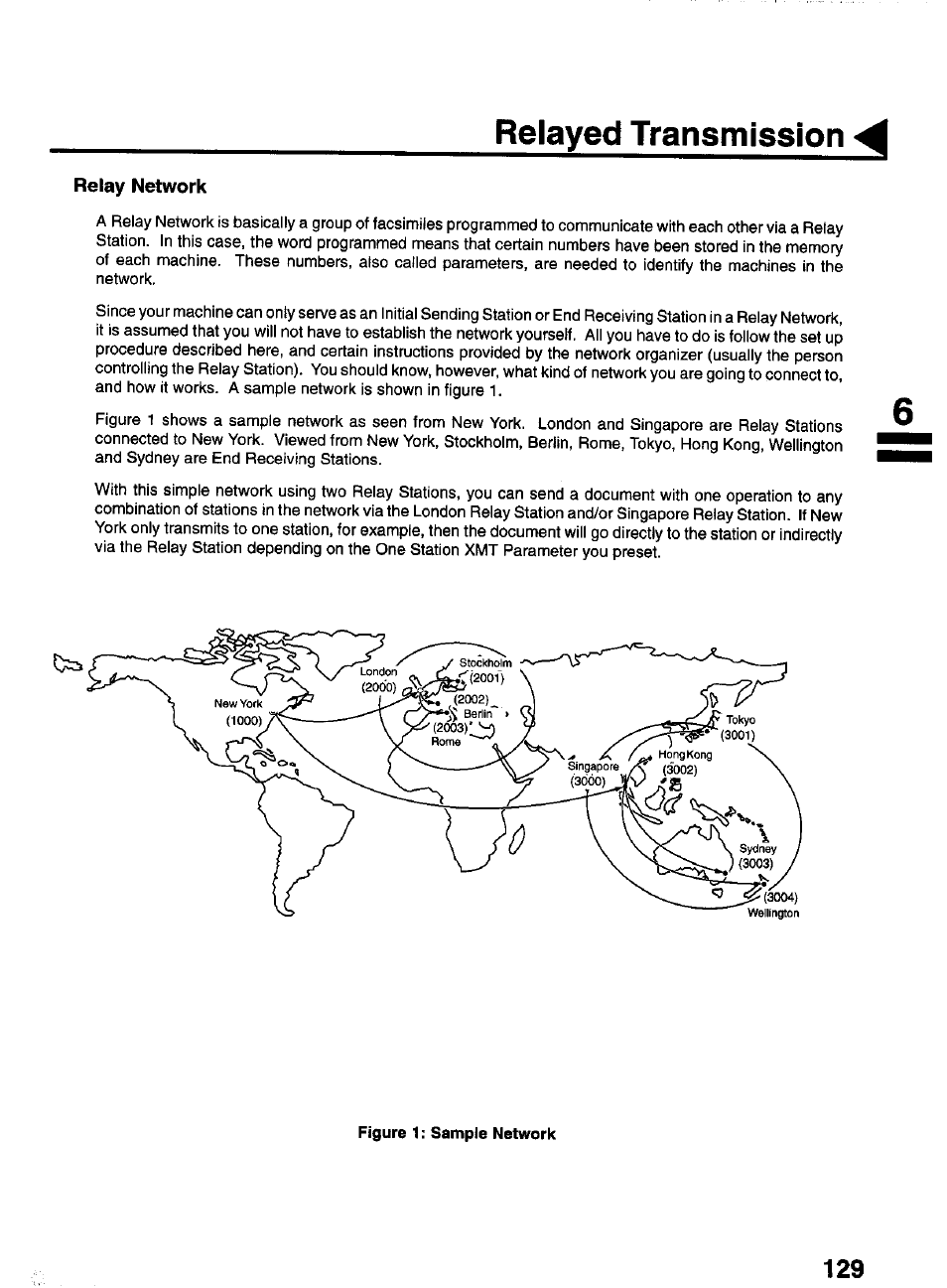 Relay network, Figure 1: sample network, Relayed transmission | Panasonic PANAFAX UF-550 User Manual | Page 131 / 180