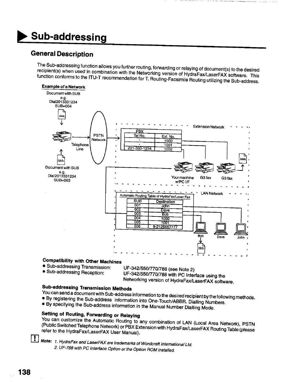 Compatibility with other machines, Sub-addressing transmission methods, Setting of routing, forwarding or relaying | Sub-addressing | Panasonic PANAFAX UF-550 User Manual | Page 140 / 180