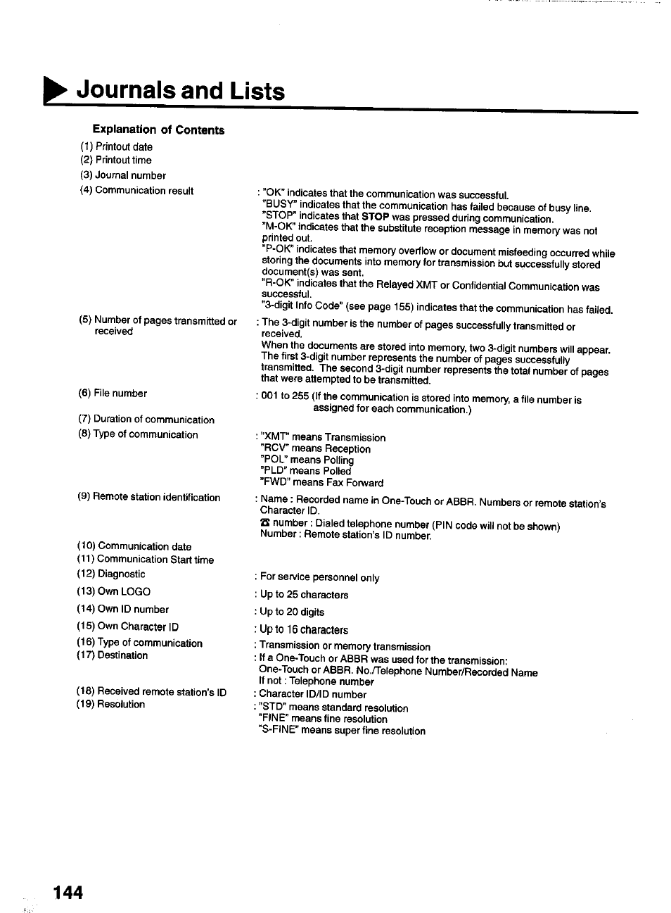 Journals and lists | Panasonic PANAFAX UF-550 User Manual | Page 146 / 180