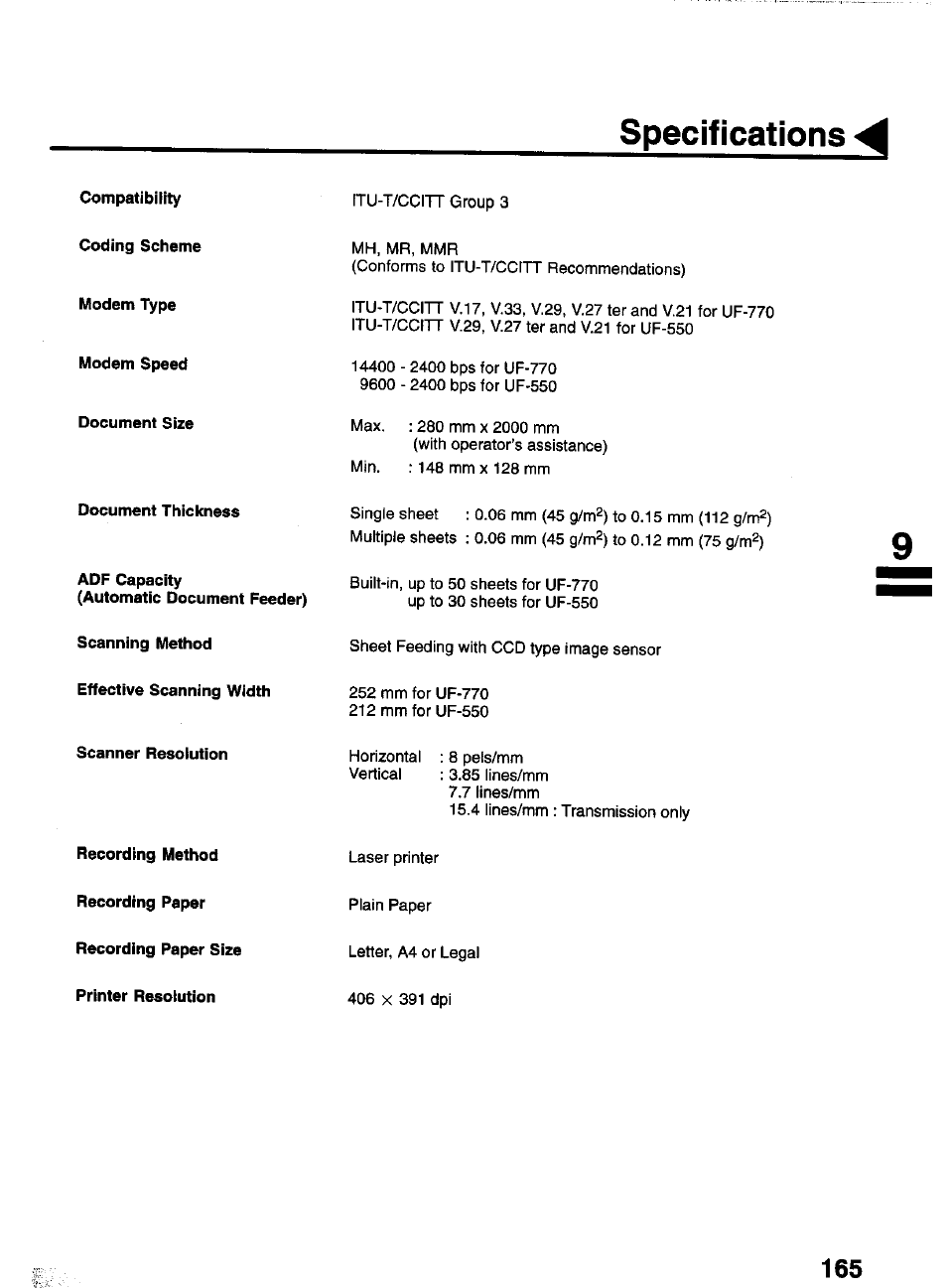 Specifications | Panasonic PANAFAX UF-550 User Manual | Page 167 / 180