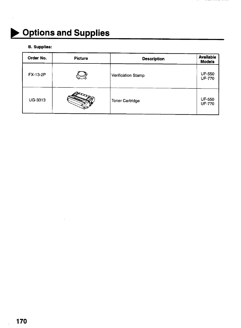 Options and supplies | Panasonic PANAFAX UF-550 User Manual | Page 172 / 180