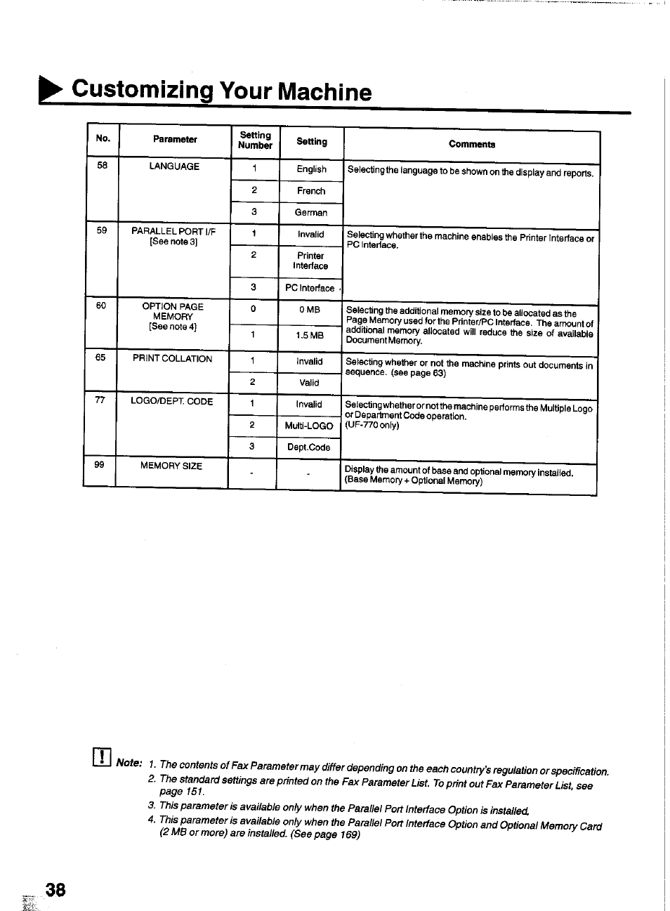 Customizing your machine | Panasonic PANAFAX UF-550 User Manual | Page 40 / 180