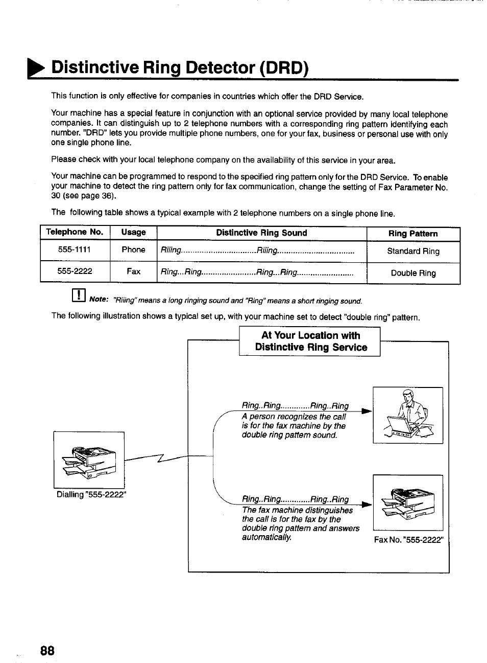 Distinctive ring detector (drd) | Panasonic PANAFAX UF-550 User Manual | Page 90 / 180