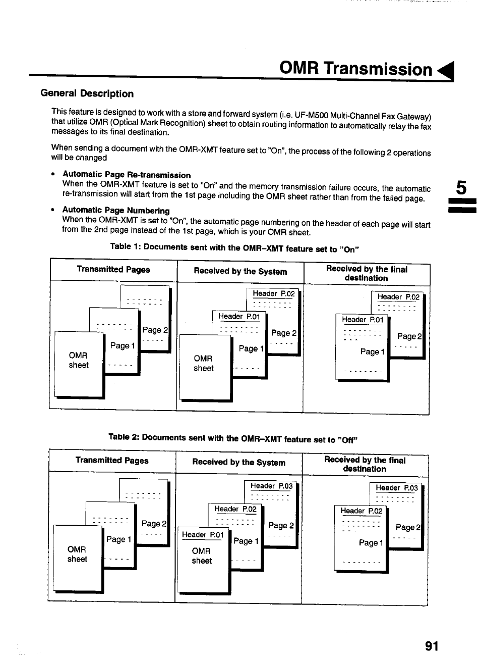 General description, Received by the system, Received by the finai destination | Received by the final destination, Omr transmission | Panasonic PANAFAX UF-550 User Manual | Page 93 / 180