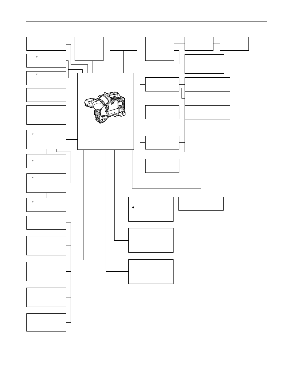 9 – system configuration | Panasonic AJ-SDC915 User Manual | Page 9 / 160