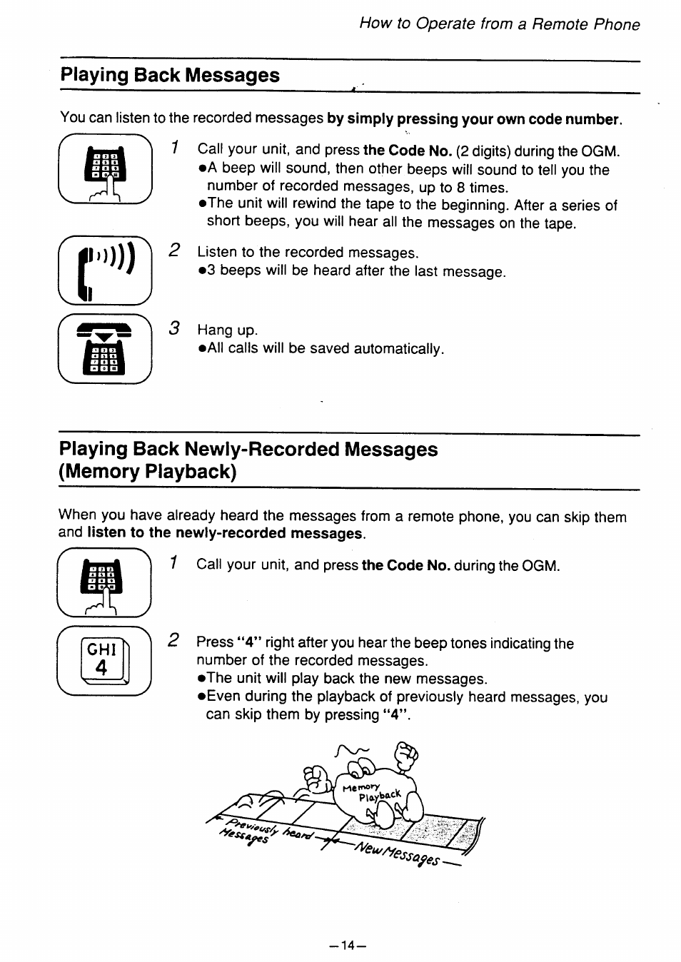 How to operate from a remote phone | Panasonic kx t1450 User Manual | Page 15 / 23