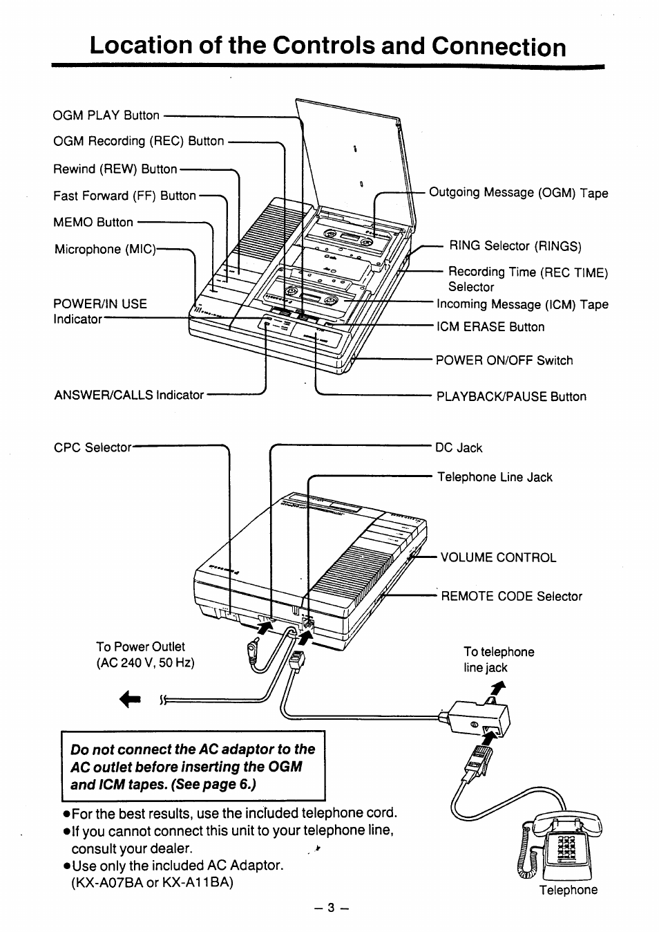 Location of the controls and connection, Locations of the controls and connection | Panasonic kx t1450 User Manual | Page 4 / 23