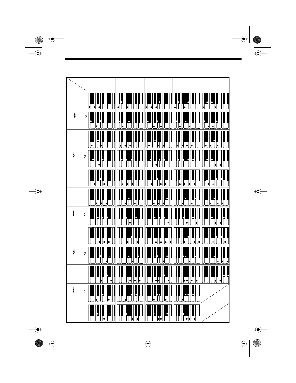 Panasonic CONCERTMATE 970 User Manual | Page 25 / 32