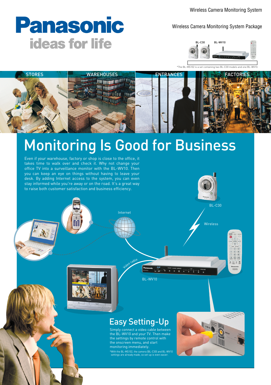 Panasonic BL-MS102 User Manual | 4 pages