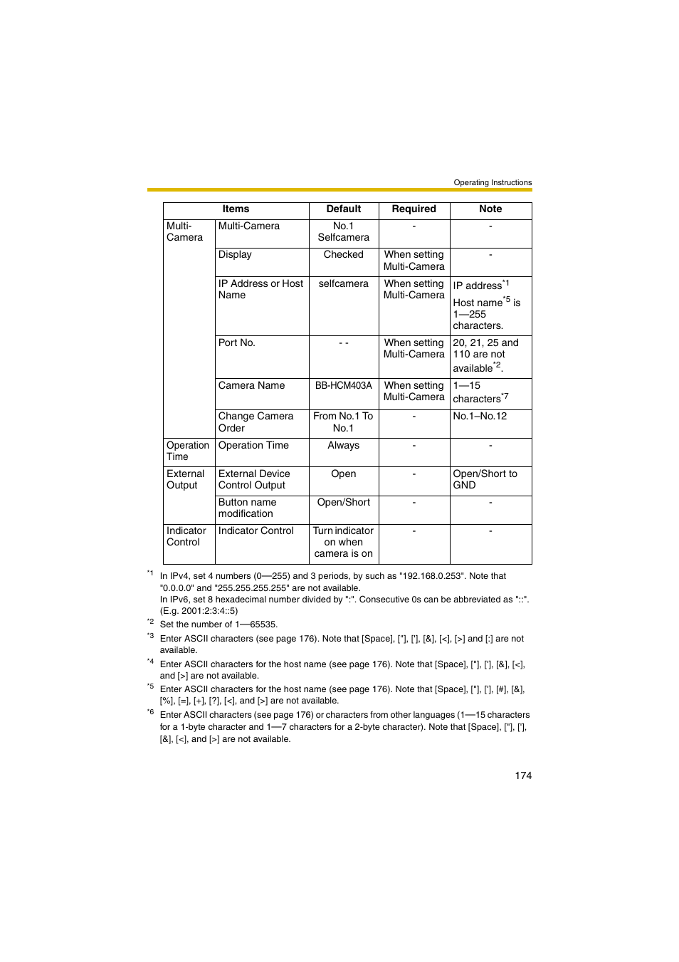 Panasonic BB-HCM403A User Manual | Page 174 / 184