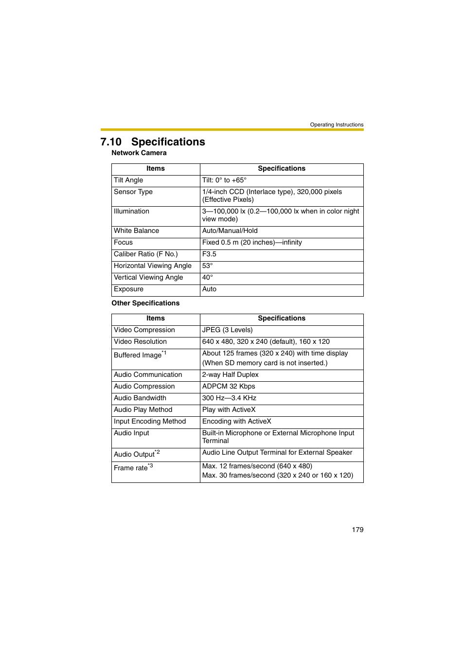 10 specifications | Panasonic BB-HCM403A User Manual | Page 179 / 184