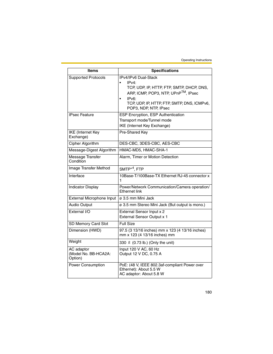Panasonic BB-HCM403A User Manual | Page 180 / 184
